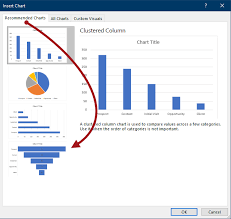 Create pyramid charts like this template called stacked pyramid in minutes with smartdraw. How To Create A Sales Funnel Chart In Excel Not The Usual Funnel Xelplus Leila Gharani