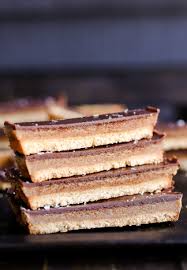 Pin On Desserts Recipe