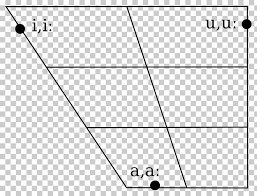 vowel diagram ipa vowel chart with audio international