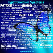 Hypothyroid Mom On Twitter Last Day Of Thyroid Awareness Month 150 Million Undiagnosed Thyroid Patients Worldwide Many With Hypothyroidism Http T Co Yczlkoro5q