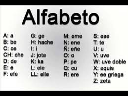 See full list on greelane.com Social And Culture Hi Unila Meksiko