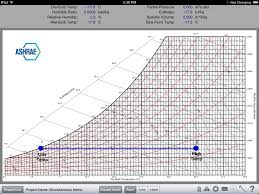 Carmel Software Ashrae Hvac Psychrometric Chart Ios App