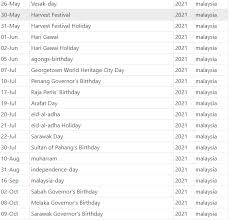 Maybe you would like to learn more about one of these? Printable Malaysia 2021 Calendar With Holidays Pdf Calendar Dream