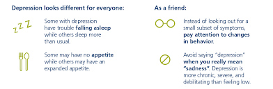 What to eat when you have no appetite depression. Depression And Bipolar Disorder Active Minds