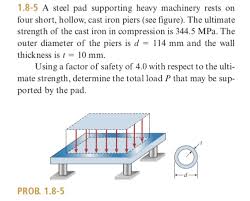 Solved 1 8 5 A Steel Pad Supporting Heavy Machinery Rests Chegg Com 2 bears 1 cave with tom segura & bert kreischer. chegg