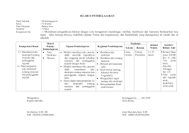 Downloads kumpulan buku guru (silabus, rpp, prota dan promes) tematik kelas 1 sd semester 2 revisi terbaru 2019 download. Silabus Bahasa Jawa Kelas 6