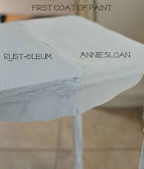 Annie Sloan Chalk Paint Vs Rust Oleum Chalked Paint
