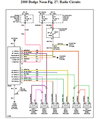 Dodge ram 2005, wiring diagrams. 98 Dodge Dakota Radio Wiring Diagram Wiring Diagram Options Sound Problem Sound Problem Nerdnest It