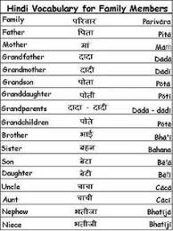 60 Best Indian Language Images Hindi Language Learning Learn Hindi Hindi Language