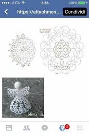 Heute verrate ich, mit welchen farben ich im weiteren verlauf arbeiten werde!es handelt sich um naturweiß und petrolauch über das muster selbst habe ich. Tatting Patterns Tatting Lace Tatting Patterns Free