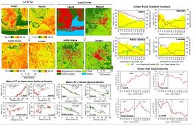 Remote Sensing Free Full Text Spatial Analysis Of Surface Urban Heat Islands In Four Rapidly Growing African Cities Html