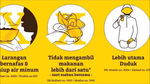 Jangan menyisikan makanan pada piring 14. Adab Makan Dan Minum Ajeng Kinanti