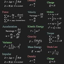 Physics Formulas On Grey Physics Formulas Physics And Mathematics Learn Physics