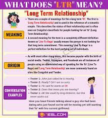 Pin On Speaking Lessons