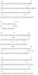 Four One Direction Spaces Chords Lyrics For Guitar Ukulele Piano Keyboard With Strumming Pattern On Stand Guitar Chords For Songs Ukulele Songs Ukelele Chords