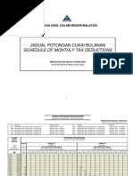 Semakin dekat saja jadwal pembukaan penerimaan cpns 2018 ini. Regulatory Framework Outsourcing Regulatory Compliance Cloud Computing