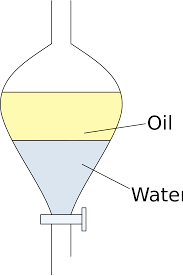 How to separate oil from water, here is my way :d Which Principle Is Used To Separate Kerosene Oil And Water Steemit