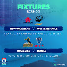 The super rugby competition as we once knew it went through major changes in 2020 and they are continuing into 2021. Act Brumbies Fixtures 2021