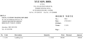 Credit memo sample rome fontanacountryinn com. Stock Control System Million Business Software