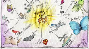 Advertisement arts give us a way to explore our lives and the lives of others, whether it'. Augury Is The Art Of Telling The Trivia Questions Quizzclub