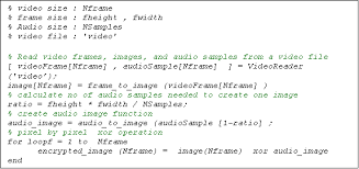 If you have a new phone, tablet or computer, you're probably looking to download some new apps to make the most of your new technology. Pseudo Code Of The Proposed Algorithm Step1 Step 6 Download Scientific Diagram