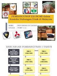 Satu proses transformasi atau perubahan dalam segala aspek. Ekonomi Malaysia
