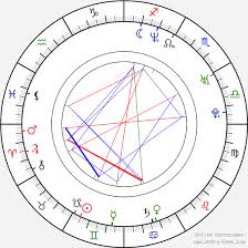 Lauryn Hill Birth Chart Horoscope Date Of Birth Astro