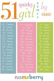 What Are Your State S Quirky Favorite Baby Names Cute Baby Girl Names Baby Names Baby Girl Names Unique