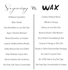 Waxing Tips Sugar Waxing Sugaring Hair Removal Brazilian