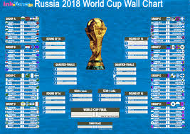 download the latest 2018 russian world cup wallchart