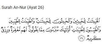Keutamaan surat ar rahman bisa dijadikan sebagai pendatang jodoh apabila rutin anda amalkan setiap hari setiap selesai solat maghrib. Surah Pendekat Jodoh Buat Yang Dah Penat Sendiri Pesona Pengantin