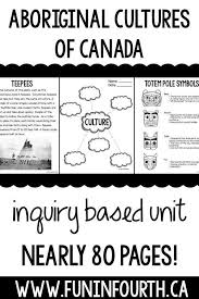 Canada S Indigenous People First Nations Aboriginal Inquiry Based Unit Social Studies Notebook Canadian Social Studies Teaching Social Studies