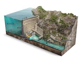 Pin By Marianne On Ing Civil Technical Illustration Isometric Design Isometric Art