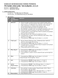 Jadi para siswa perlu menyesuaikan dengan kurikulum yang digunakan di sekolah kalian. Perancangan Panitia Bahasa Arab