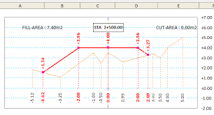 Theodolite dan waterpass merupakan alat survey yang biasa digunakan oleh para surveyor pada pekerjaan pengukuran tanah. November 2010 Coretan Tentang Autocad Dan Excel