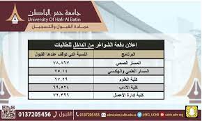 أعلنت جامعة الملك عبد العزيز عن إجراء الاختبارات عن بعد لكافّة الطّلبة الذين يدرسون بنظام الانتساب إضافة إلى طلبة التّعليم عن بعد، وذلك للحدّ من انتشار وباء كورونا في. Ø¹Ù…Ø§Ø¯Ø© Ø§Ù„Ù‚Ø¨ÙˆÙ„ ÙˆØ§Ù„ØªØ³Ø¬ÙŠÙ„ En Twitter ØªØ¨Ø¹Ø§ Ù„Ø¢Ù„ÙŠØ© Ù…Ø±Ø§Ø¬Ø¹Ø§Øª Ø§Ù„Ù‚Ø¨ÙˆÙ„ ÙˆØ¬Ø¯Øª Ø´ÙˆØ§ØºØ± Ø·Ø§Ù„Ø¨Ø§Øª ÙÙŠ Ø¨Ø¹Ø¶ Ø§Ù„Ø¨Ø±Ø§Ù…Ø¬ ÙˆØªÙ… Ø§Ù„Ù‚Ø¨ÙˆÙ„ Ø¹Ù„ÙŠÙ‡Ø§ Ø­Ø³Ø¨ Ø§Ù„Ù…Ù†Ø§ÙØ³Ø© Ø¹Ù„Ù‰ Ø§Ù„Ù†Ø³Ø¨Ø© Ø§Ù„Ù…ÙˆØ²ÙˆÙ†Ø© ØªÙ‡Ø§Ù†ÙŠÙ†Ø§ Https T Co Ojyb5fjo6w