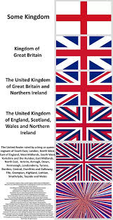 Increasingly Verbose Uk British Memes Verbose Memes Increasingly Verbose Memes