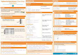 Pandas Cheat Sheet By Datacamp Data Science Data Science Learning Python