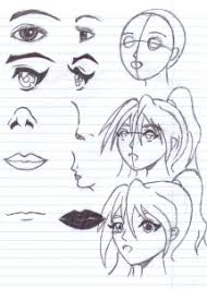Disegno Come Disegnare Le Immagini In Più Fasi Studiamo Il Disegno