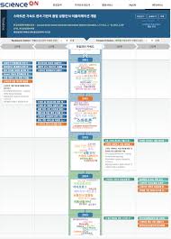 타임라인 에디터 창으로 이동하려면 window 메뉴에서 timeline editor 를 선택합니다. Kisti Scienceon ë…¼ë¬¸íƒ€ìž„ë¼ì¸ ì„œë¹„ìŠ¤ ê°œíŽ¸ íˆ¬ë°ì´ì‹ ë¬¸