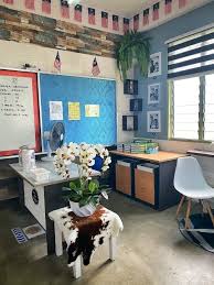 Very useful basic english sentences (pdf). Cantik Selesa Ibarat Rumah Sendiri Guru Labur Lebih Rm 1k Duit Poket Sendiri Untuk Hias Kelas Murid