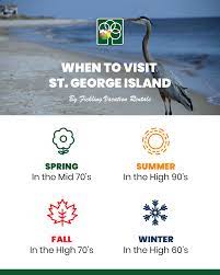 Precipitation was so unexpected, scientists had no gauges to measure it, and is stark sign of climate crisis. The Best Times To Visit St George Island In 2021 St George Island Vacation Rentals