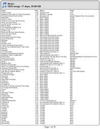 Last updated on 06/23/2014 by filipiknow. Music 5525 Songs 17 Days 30 68 Gb