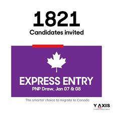 Elvis Juarez Chacón