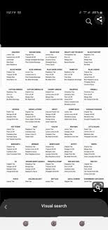 Check spelling or type a new query. 14 Tea Bomb Ideas In 2021 Herbalife Shake Recipes Herbalife Recipes Energy Tea Recipes