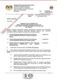 Feb 25, 2021 · jawatan kosong penolong pegawai perubatan (ppp), kkm gred u29. Pemb Cawangan Perkhidmatan Penolong Pegawai Perubatan Kkm Facebook