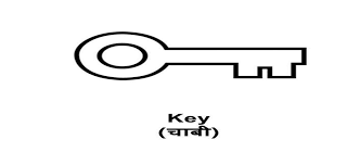 Shivpal Singh Yadav S Party Gets Key As Poll Symbol News Nation English Use these free samajwadi party png #130846 for your personal projects or designs. shivpal singh yadav s party gets key