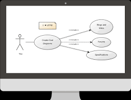 Create Uml Diagrams Online In Seconds No Special Tools Needed