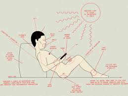 My girlfriend's nude video call with boyfriend