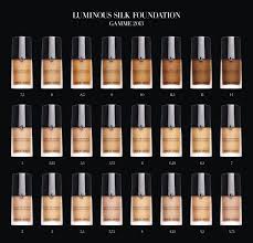 Giorgio Armani Luminous Silk Foundation All Shades In 2019